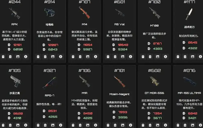 《逃離鴨科夫》物品ID大全 《逃離鴨科夫》物品ID大全