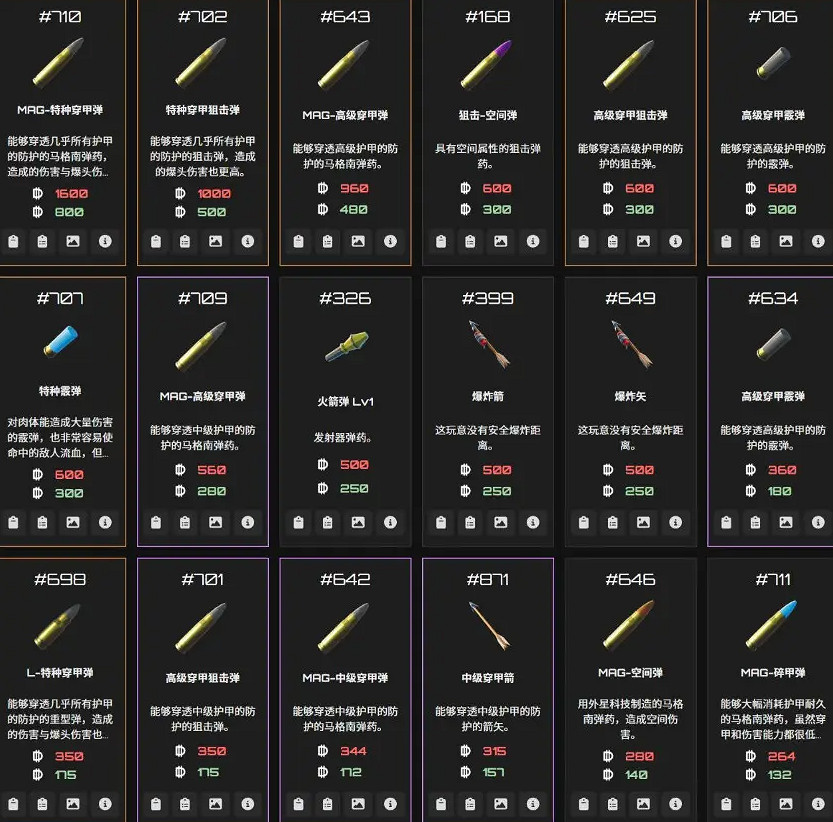 《逃離鴨科夫》物品ID大全 《逃離鴨科夫》物品ID大全