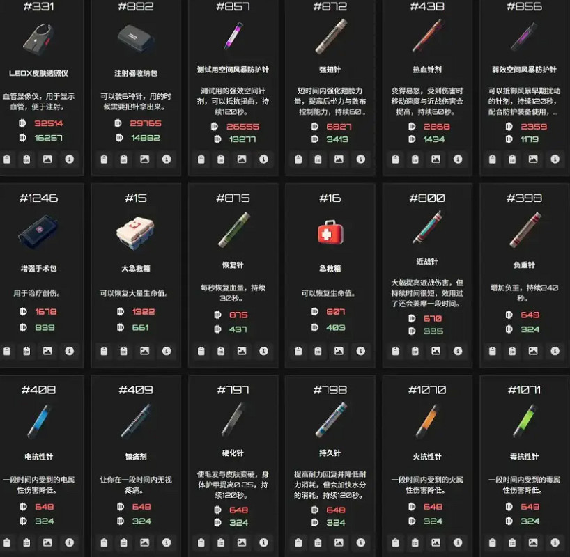 《逃離鴨科夫》物品ID大全 《逃離鴨科夫》物品ID大全