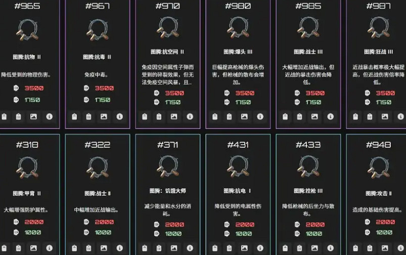 《逃離鴨科夫》物品ID大全 《逃離鴨科夫》物品ID大全