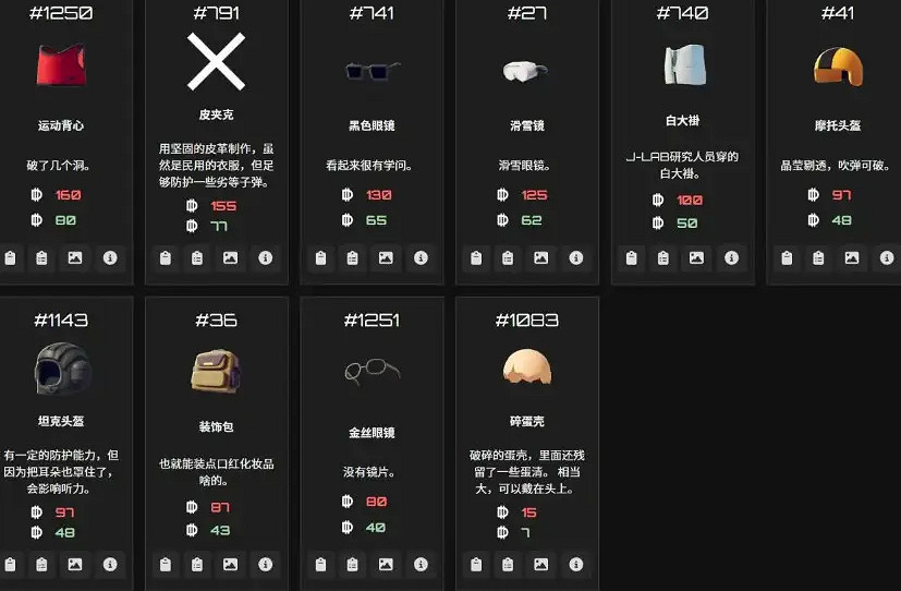 《逃離鴨科夫》物品ID大全 《逃離鴨科夫》物品ID大全