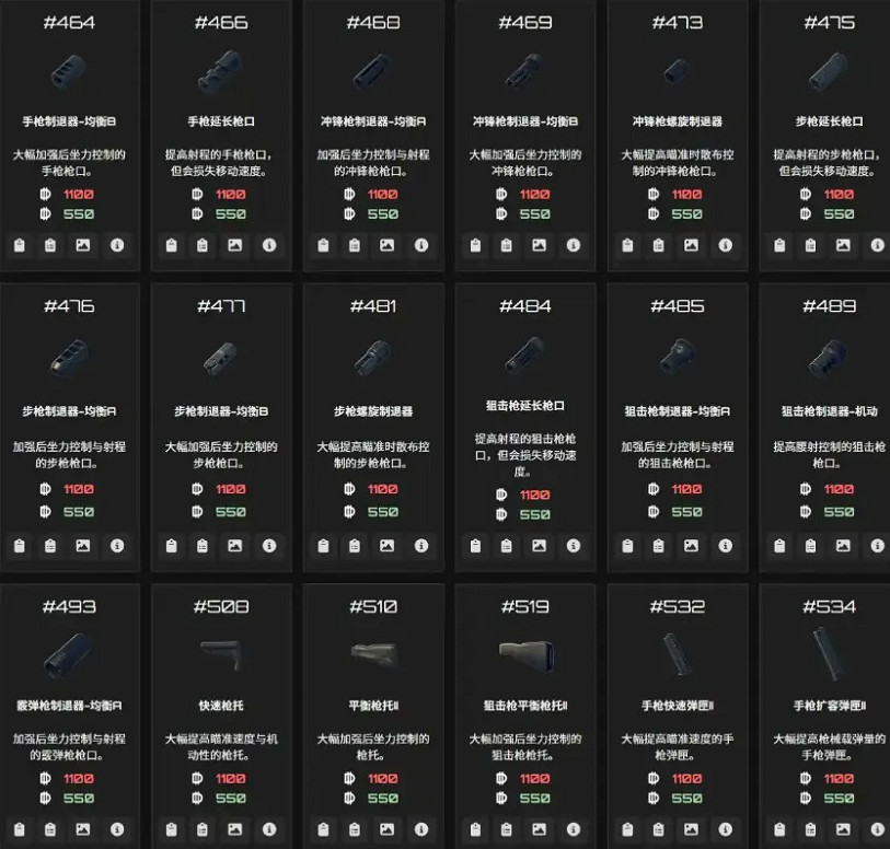 《逃離鴨科夫》物品ID大全 《逃離鴨科夫》物品ID大全