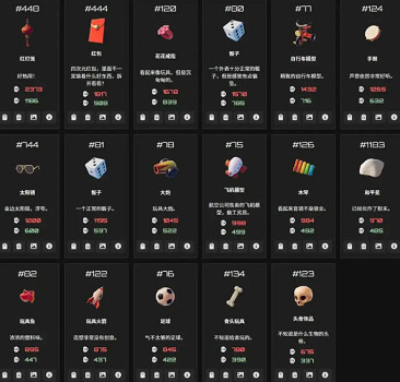 《逃離鴨科夫》物品ID大全 (第9頁：收藏品類)