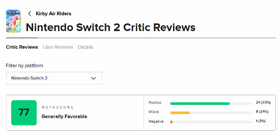 《卡比的馭天飛行者》M站77分：頗具深度 誠意滿滿！