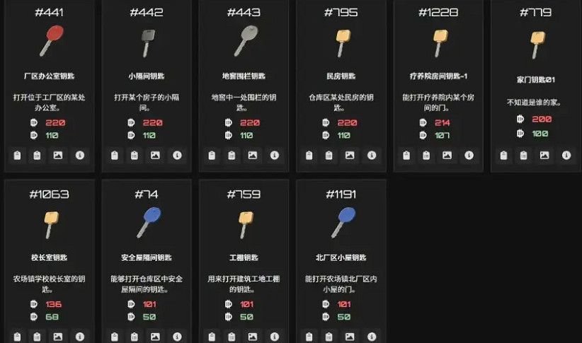 《逃離鴨科夫》物品ID大全 《逃離鴨科夫》物品ID大全