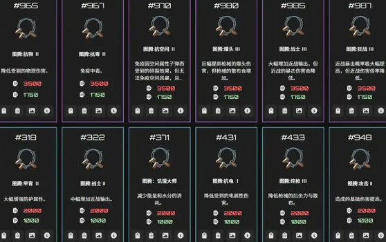 《逃離鴨科夫》物品ID大全 (第5頁：圖騰類)