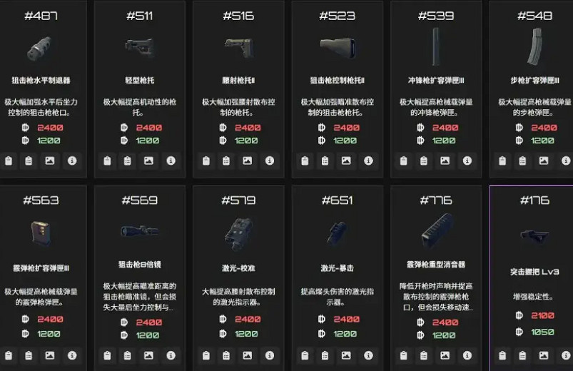 《逃離鴨科夫》物品ID大全 《逃離鴨科夫》物品ID大全