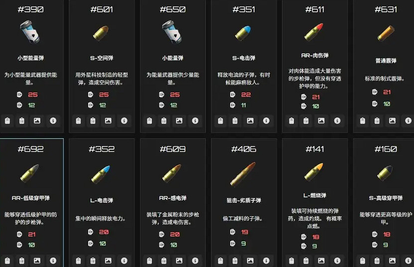 《逃離鴨科夫》物品ID大全 《逃離鴨科夫》物品ID大全