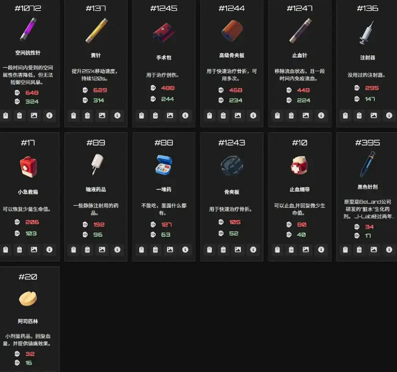 《逃離鴨科夫》物品ID大全 《逃離鴨科夫》物品ID大全