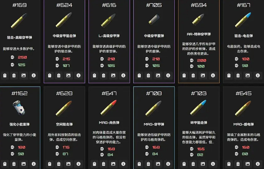 《逃離鴨科夫》物品ID大全 《逃離鴨科夫》物品ID大全