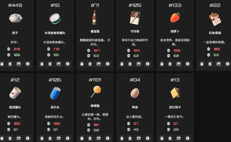 《逃離鴨科夫》物品ID大全 《逃離鴨科夫》物品ID大全