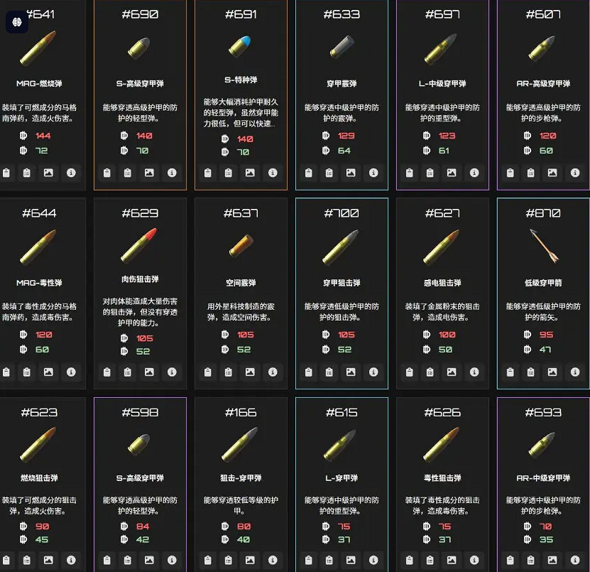 《逃離鴨科夫》物品ID大全 《逃離鴨科夫》物品ID大全