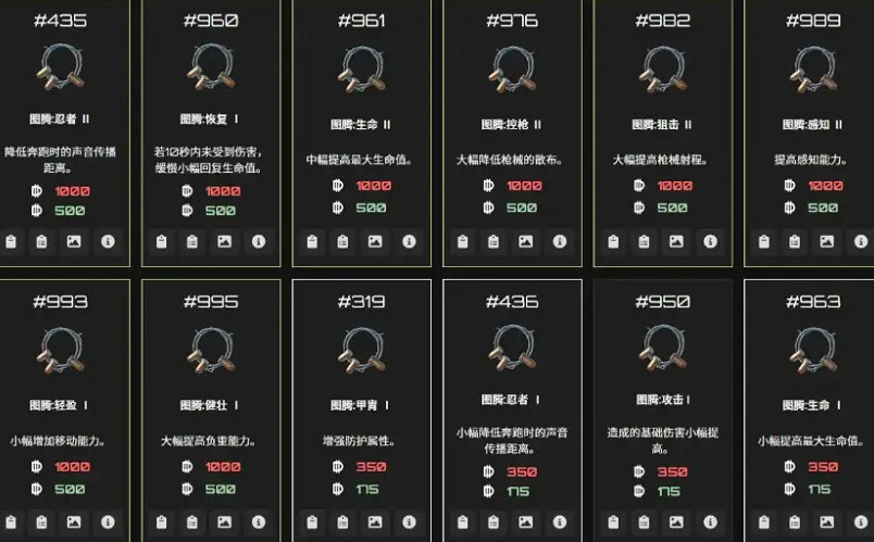 《逃離鴨科夫》物品ID大全 《逃離鴨科夫》物品ID大全