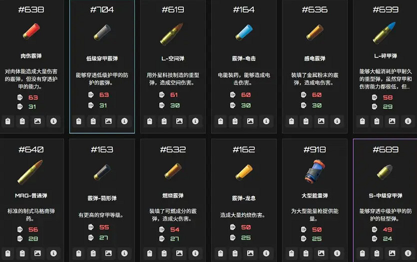 《逃離鴨科夫》物品ID大全 《逃離鴨科夫》物品ID大全