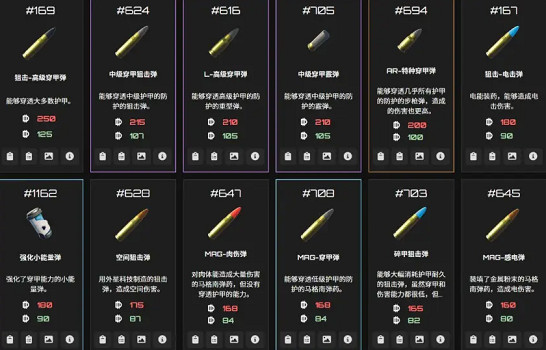 《逃離鴨科夫》物品ID大全 (第3頁：彈藥類)