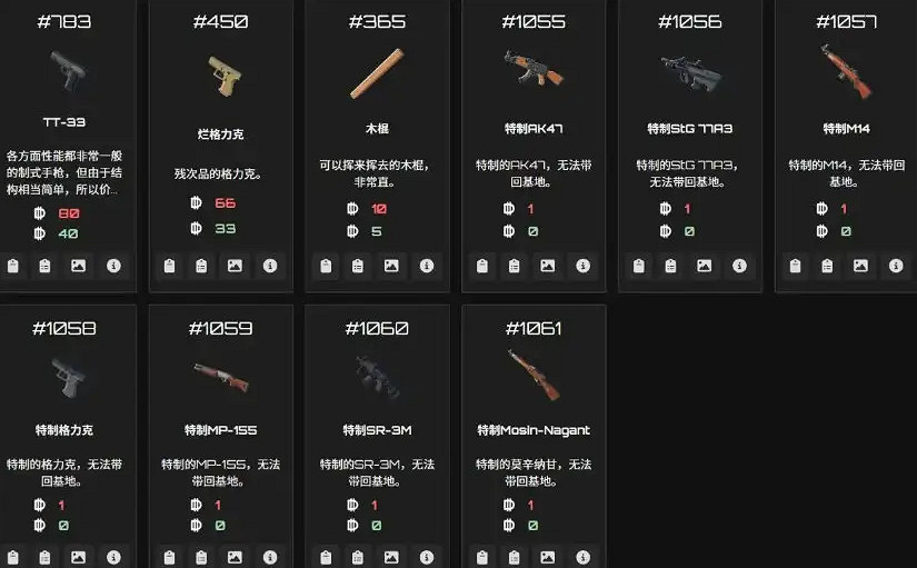 《逃離鴨科夫》物品ID大全 《逃離鴨科夫》物品ID大全