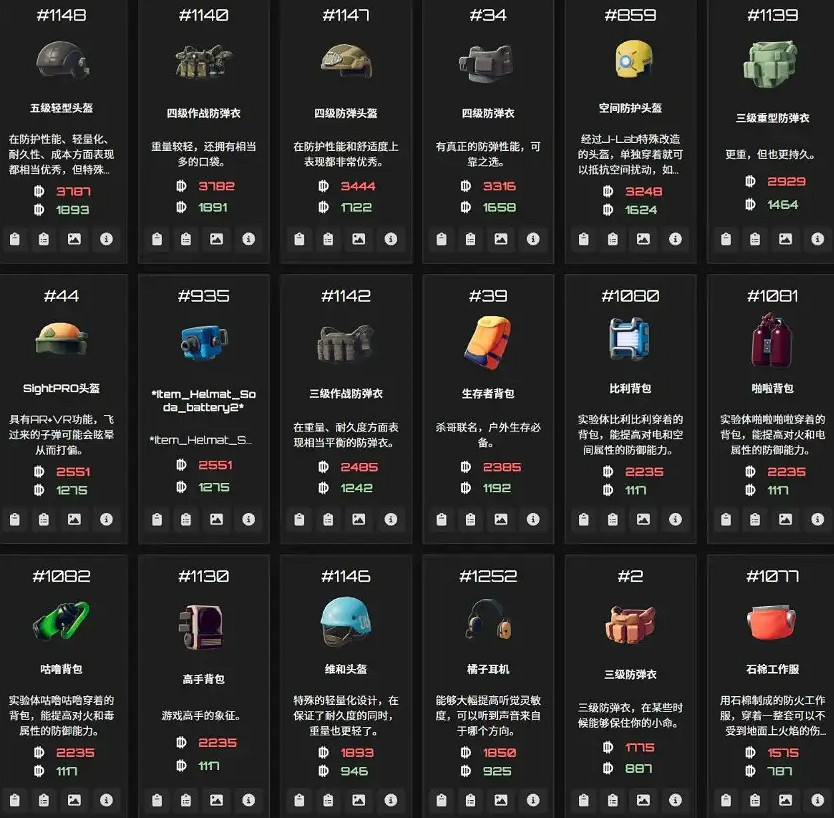 《逃離鴨科夫》物品ID大全 《逃離鴨科夫》物品ID大全