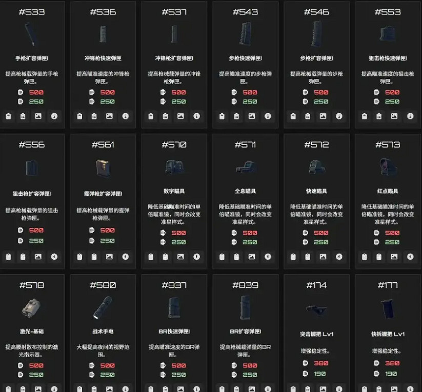 《逃離鴨科夫》物品ID大全 《逃離鴨科夫》物品ID大全