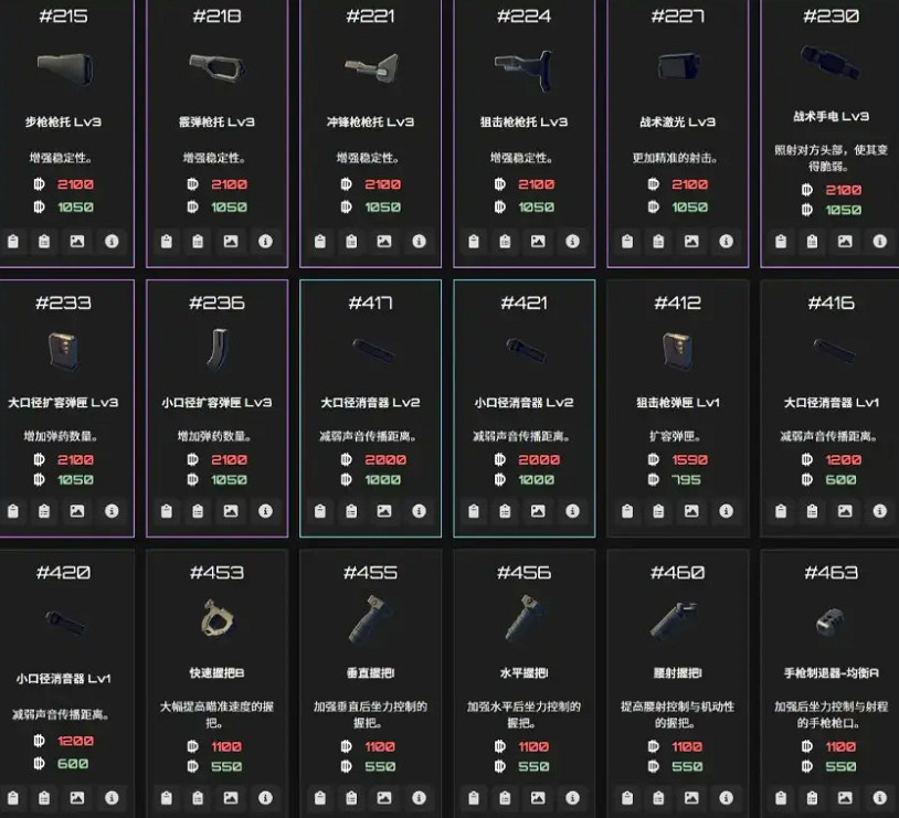 《逃離鴨科夫》物品ID大全 《逃離鴨科夫》物品ID大全