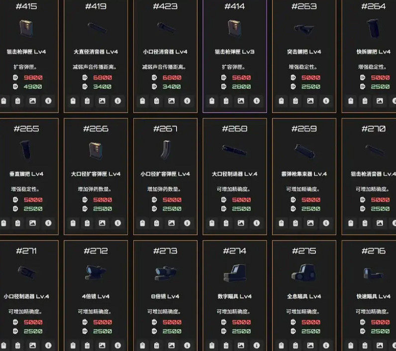 《逃離鴨科夫》物品ID大全 《逃離鴨科夫》物品ID大全