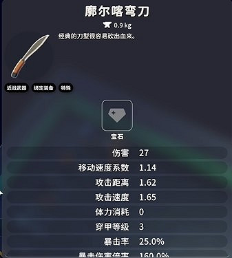 《逃離鴨科夫》近戰武器全收集 《逃離鴨科夫》近戰武器全收集