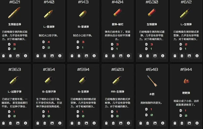 《逃離鴨科夫》物品ID大全 《逃離鴨科夫》物品ID大全