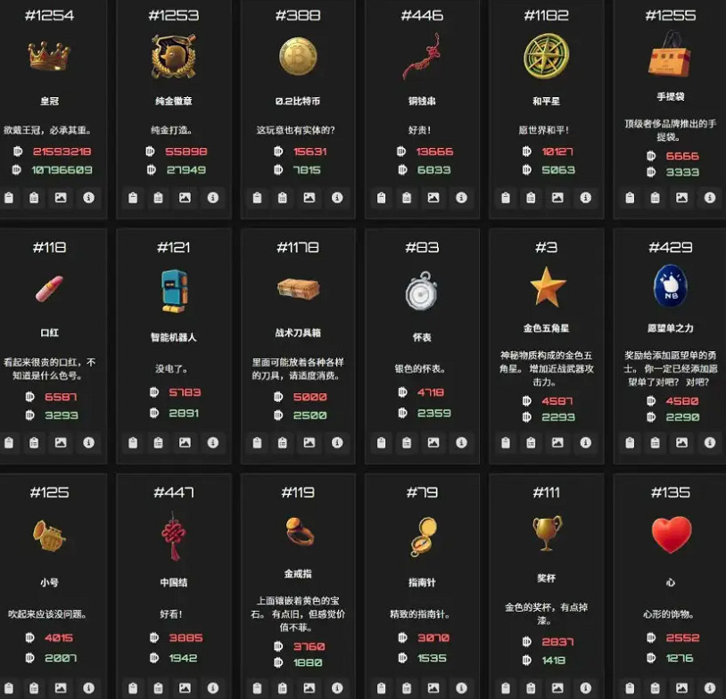 《逃離鴨科夫》物品ID大全 《逃離鴨科夫》物品ID大全