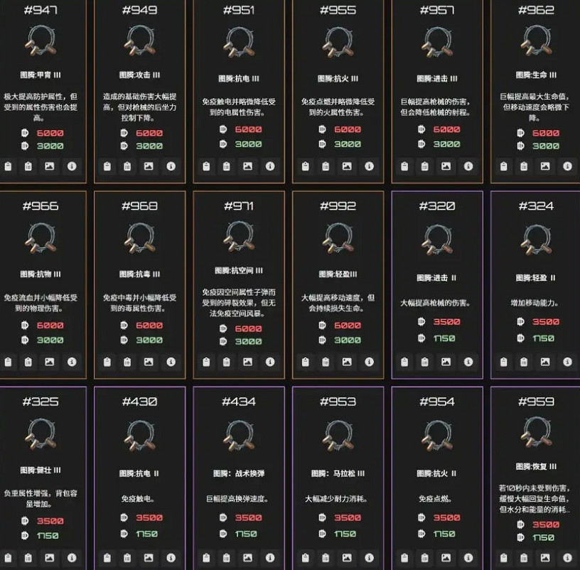 《逃離鴨科夫》物品ID大全 《逃離鴨科夫》物品ID大全