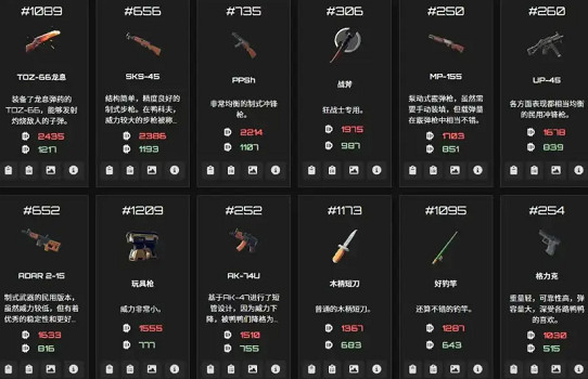 《逃離鴨科夫》物品ID大全 (第1頁：武器類)