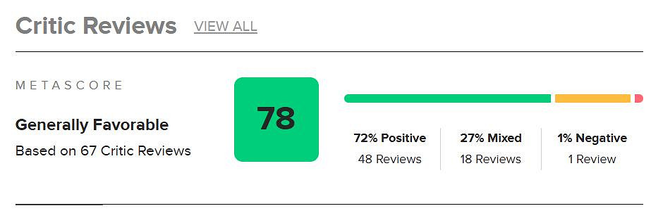 《星之卡比:天空騎士》M站78分:遠超《馬車世界》! 《星之卡比:天空騎士》M站78分:遠超《馬車世界》!