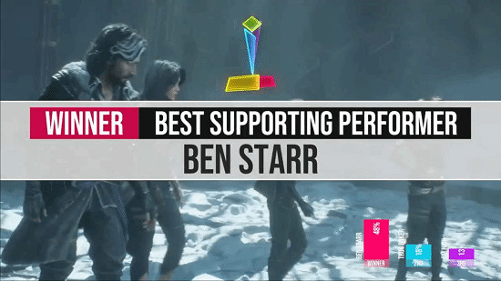 最大黑馬誕生！《光與影》12提7中“領跑本屆金搖桿”