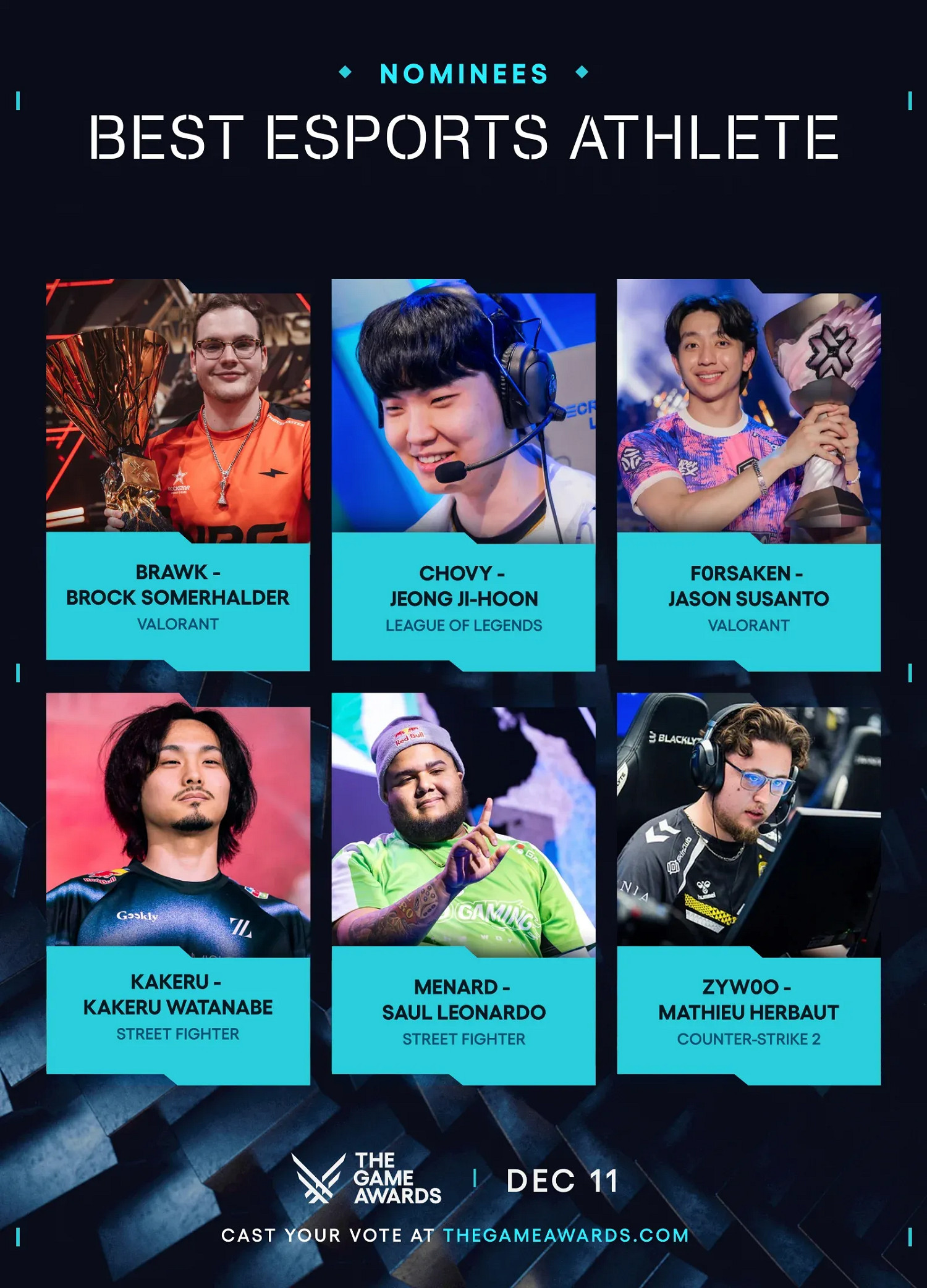 遊戲界春晚TGA又現新樂子！你滿意今年的提名名單嗎？