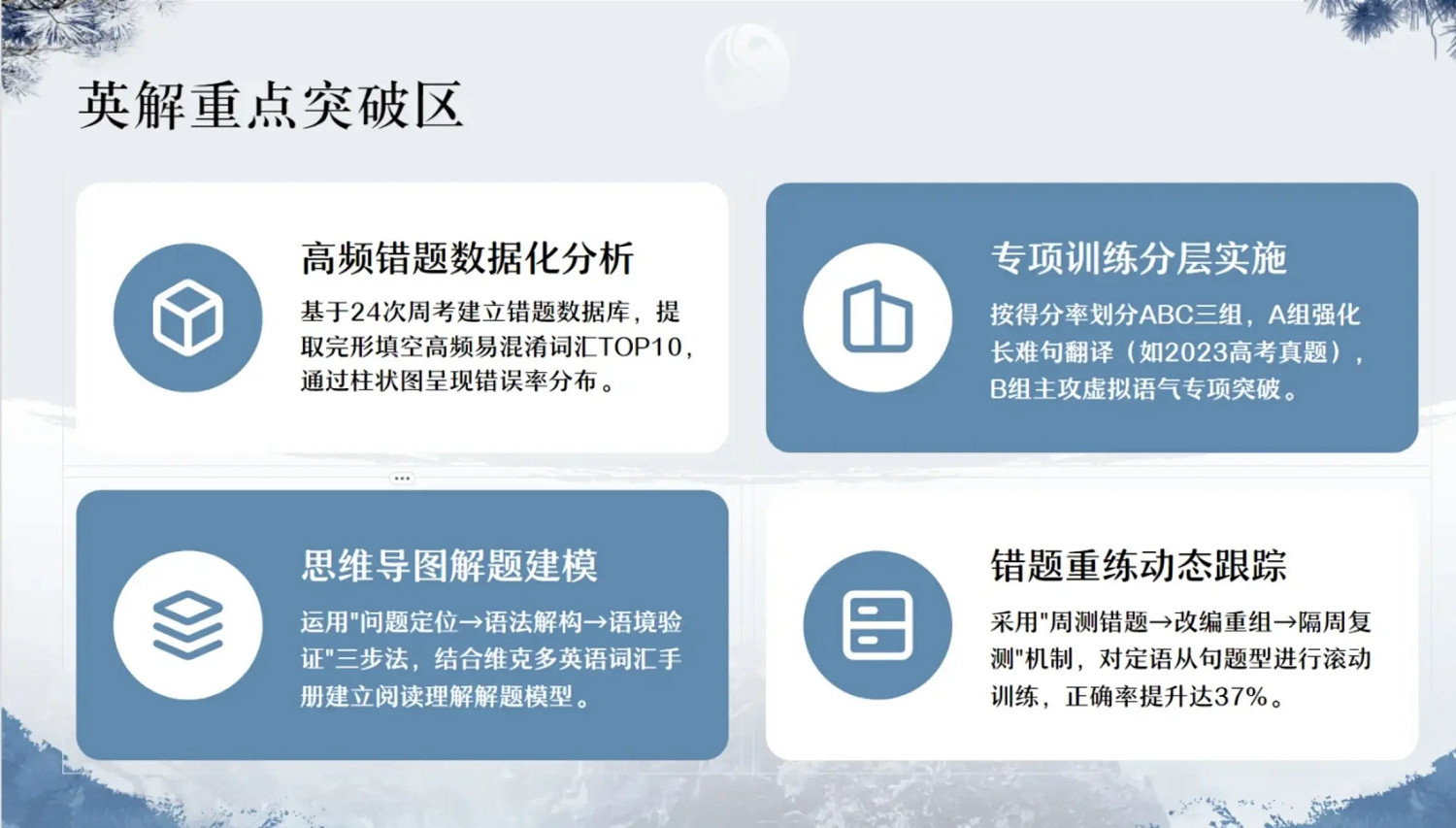 WPS ×《劍網3》把江湖記憶裝進PPT,Z 世代職場人:這波共情了 WPS ×《劍網3》把江湖記憶裝進PPT,Z 世代職場人:這波共情了