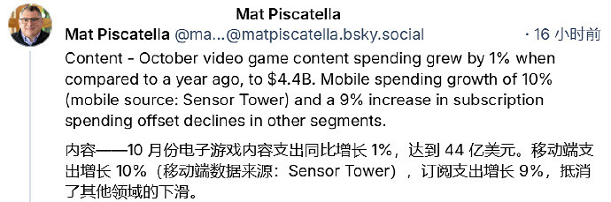 EA贏麻了!《戰地風雲2042》領跑美國10月遊戲市場銷量榜 EA贏麻了!《戰地風雲2042》領跑美國10月遊戲市場銷量榜