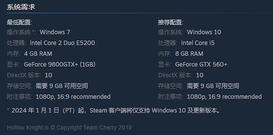 《空洞騎士絲之歌》最新官方配置要求一覽 《空洞騎士絲之歌》最新官方配置要求一覽