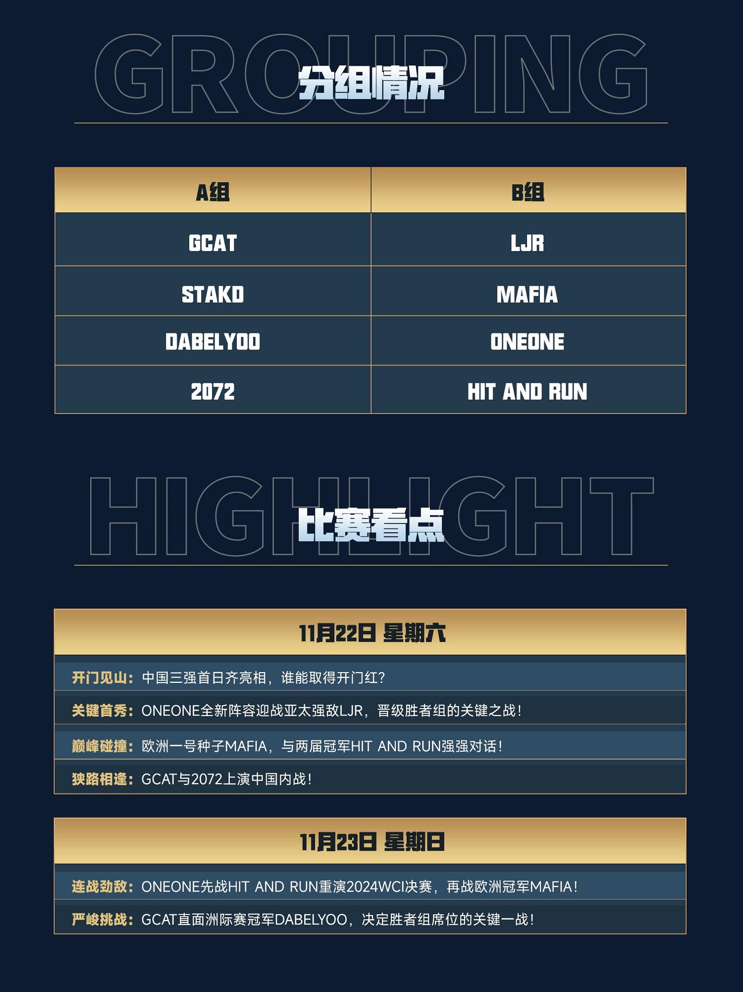坦克世界2025WCI小組賽今日開戰，8強戰隊線下集結！