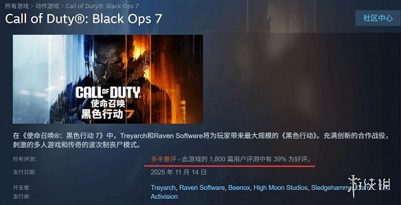 晚報:《虛實萬象》遊戲畫面公布!COD22口碑慘淡!