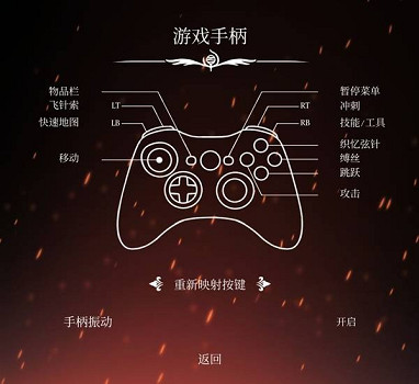 《空洞騎士：絲之鴿》全地圖流程路線圖文攻略 (第2頁：操作介紹)