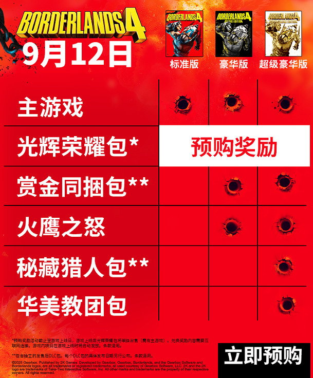 《邊緣禁地4》預購獎勵介紹 《邊緣禁地4》預購獎勵介紹