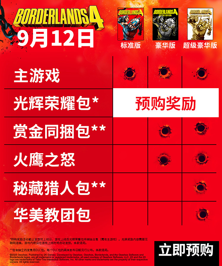 《邊緣禁地4》超級豪華版價格介紹