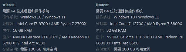 《邊緣禁地4》第二章電池位置介紹