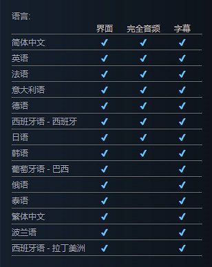 《邊緣禁地4》中文版設定方法