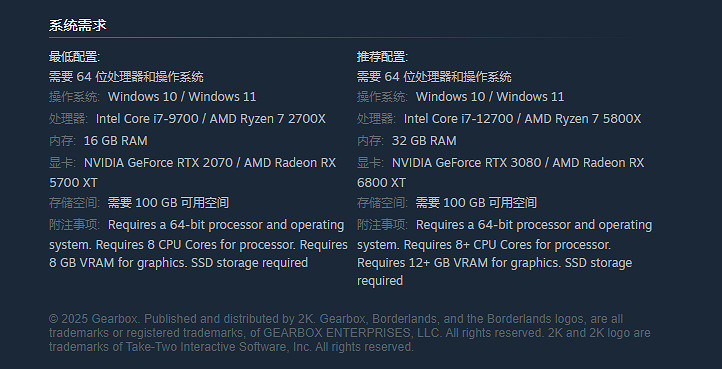 《邊緣禁地4》最新官方配置要求一覽