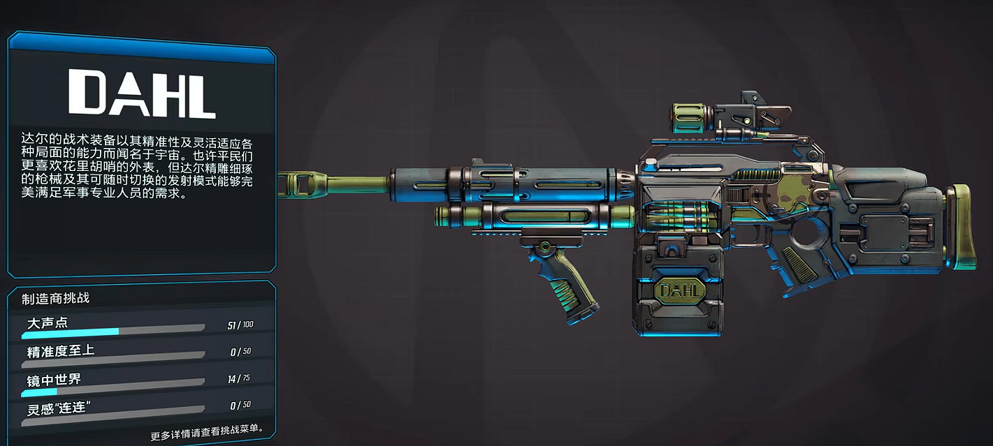 《邊緣禁地4》全槍械品牌介紹 《邊緣禁地4》全槍械品牌介紹