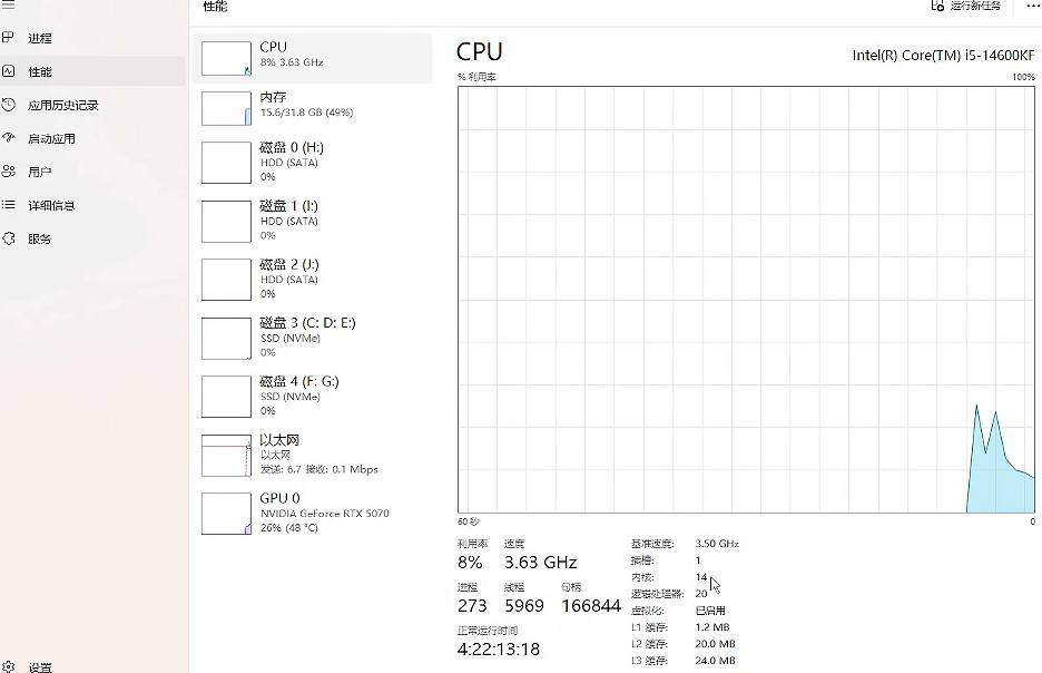 《戰地風雲6》CPU占用率100%解決辦法
