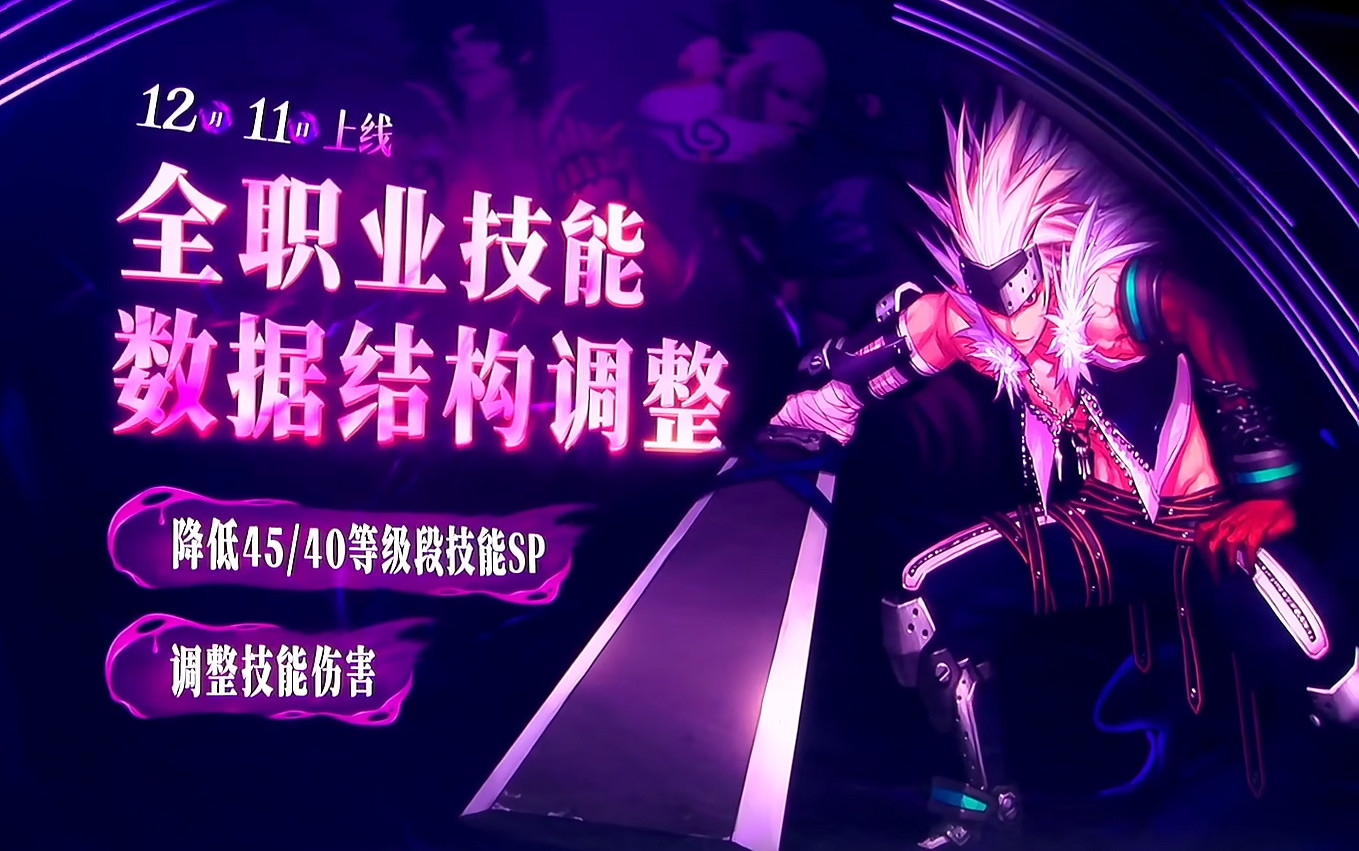 DNF放大招：狄瑞吉團本攜中國伺服器自研玩法來襲，重磅大獎直接送！