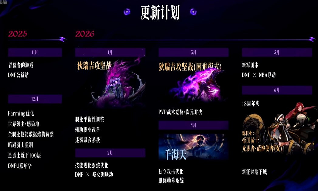 DNF放大招：狄瑞吉團本攜中國伺服器自研玩法來襲，重磅大獎直接送！