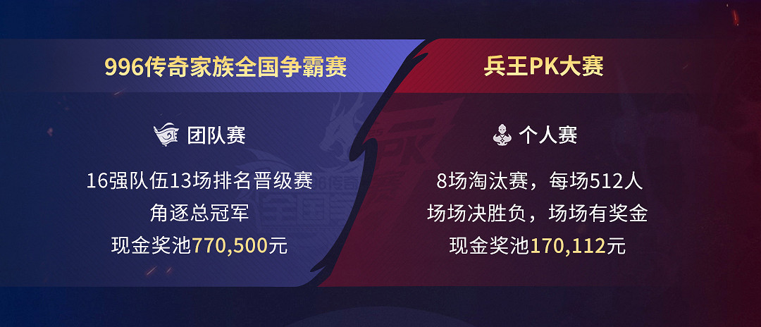 996傳奇盒子電競雙賽啟動,家族賽鋒刃待試,三大家族指揮壯語先行 996傳奇盒子電競雙賽啟動,家族賽鋒刃待試,三大家族指揮壯語先行