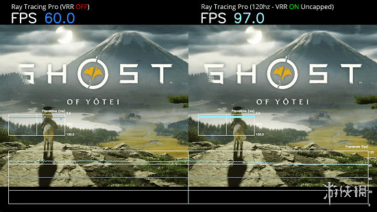 晚報：戰慄時空3大量爆料 惡靈古堡9開發細節透露