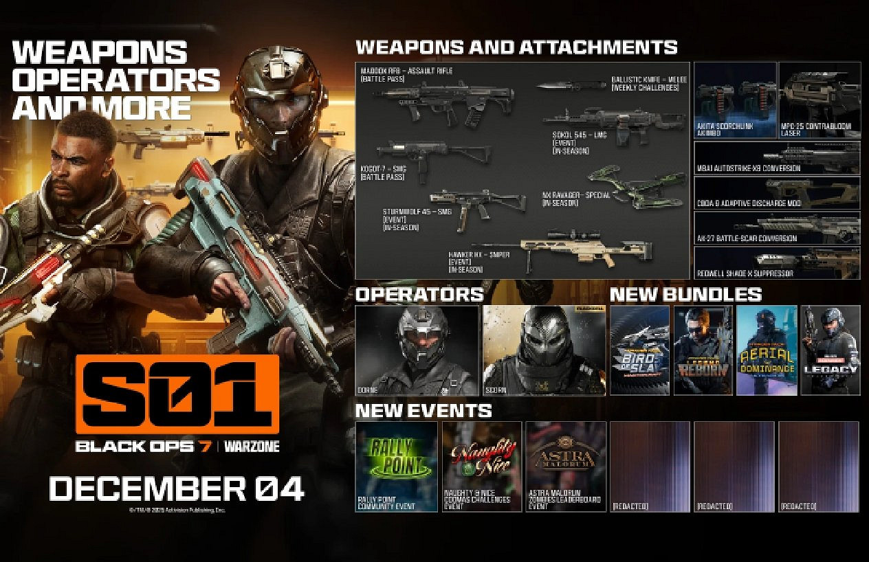 史上最大規模黑色行動！《黑色行動7》一賽季中文預告